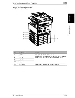 Preview for 40 page of Minolta Di1611 User Manual