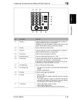 Preview for 44 page of Minolta Di1611 User Manual