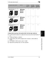 Preview for 136 page of Minolta Di1611 User Manual