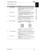 Preview for 192 page of Minolta Di1611 User Manual