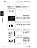 Preview for 231 page of Minolta Di1611 User Manual