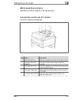 Предварительный просмотр 13 страницы Minolta Di181 Manual