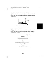 Preview for 72 page of Minolta Di181 Service Manual