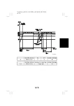 Preview for 80 page of Minolta Di181 Service Manual