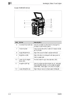 Preview for 18 page of Minolta Di200 Advanced Information