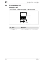 Preview for 20 page of Minolta Di200 Advanced Information