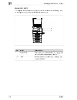 Preview for 24 page of Minolta Di200 Advanced Information