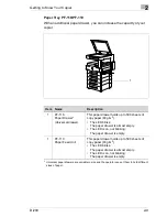 Preview for 25 page of Minolta Di200 Advanced Information