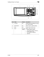 Preview for 43 page of Minolta Di200 Advanced Information