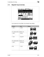 Preview for 113 page of Minolta Di200 Advanced Information