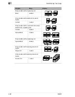 Preview for 114 page of Minolta Di200 Advanced Information