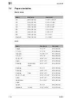 Preview for 236 page of Minolta Di200 Advanced Information