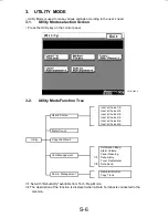 Preview for 85 page of Minolta Di200 Service Manual