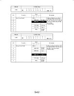 Preview for 121 page of Minolta Di200 Service Manual