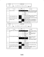 Preview for 125 page of Minolta Di200 Service Manual