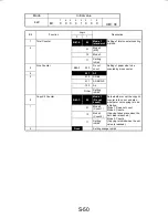 Preview for 129 page of Minolta Di200 Service Manual