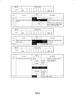 Preview for 131 page of Minolta Di200 Service Manual