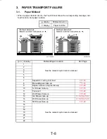 Preview for 143 page of Minolta Di200 Service Manual