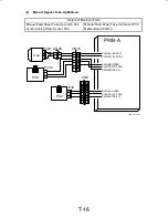 Preview for 151 page of Minolta Di200 Service Manual