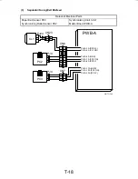 Preview for 153 page of Minolta Di200 Service Manual