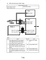 Preview for 171 page of Minolta Di200 Service Manual