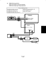 Preview for 172 page of Minolta Di200 Service Manual