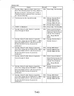 Preview for 175 page of Minolta Di200 Service Manual