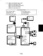 Preview for 176 page of Minolta Di200 Service Manual