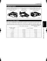 Предварительный просмотр 103 страницы Minolta Di250f Operator'S Manual