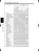 Предварительный просмотр 134 страницы Minolta Di250f Operator'S Manual