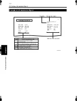 Предварительный просмотр 158 страницы Minolta Di250f Operator'S Manual