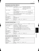 Предварительный просмотр 323 страницы Minolta Di250f Operator'S Manual