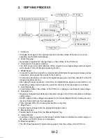 Preview for 22 page of Minolta Di251 Service Manual