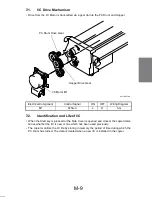 Preview for 29 page of Minolta Di251 Service Manual