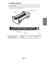 Preview for 31 page of Minolta Di251 Service Manual