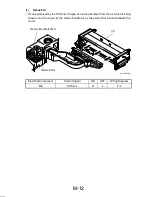 Preview for 32 page of Minolta Di251 Service Manual