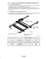 Preview for 36 page of Minolta Di251 Service Manual