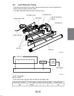 Preview for 41 page of Minolta Di251 Service Manual