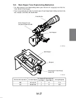 Preview for 47 page of Minolta Di251 Service Manual