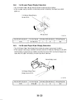 Preview for 50 page of Minolta Di251 Service Manual