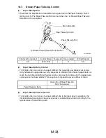 Preview for 54 page of Minolta Di251 Service Manual