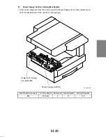 Preview for 69 page of Minolta Di251 Service Manual