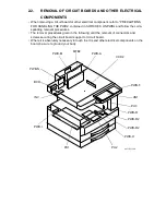 Preview for 187 page of Minolta Di251 Service Manual