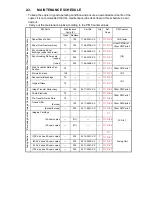 Preview for 189 page of Minolta Di251 Service Manual