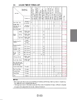 Preview for 214 page of Minolta Di251 Service Manual