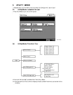 Preview for 249 page of Minolta Di251 Service Manual