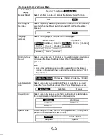 Preview for 252 page of Minolta Di251 Service Manual