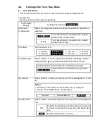 Preview for 261 page of Minolta Di251 Service Manual