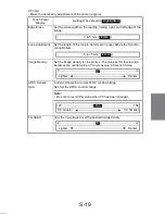 Preview for 262 page of Minolta Di251 Service Manual