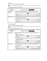 Preview for 263 page of Minolta Di251 Service Manual